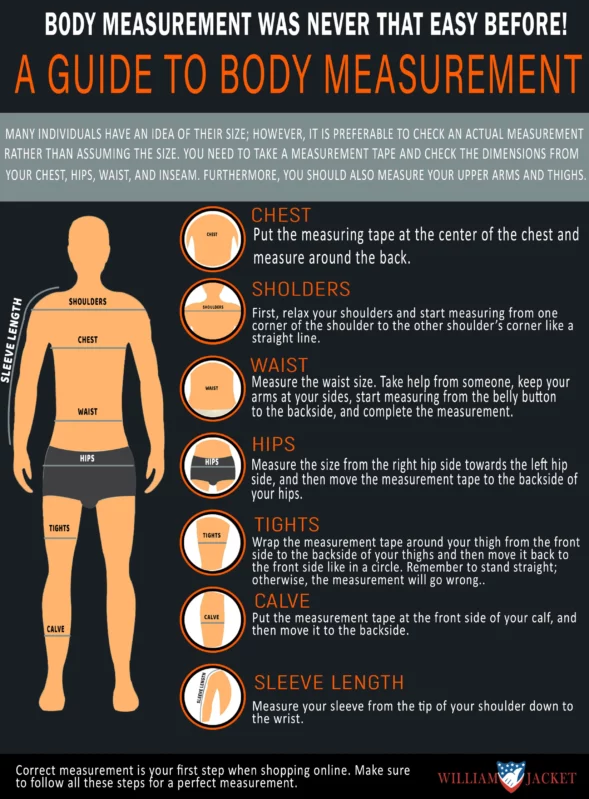 Body Measurements: What You Need to Know