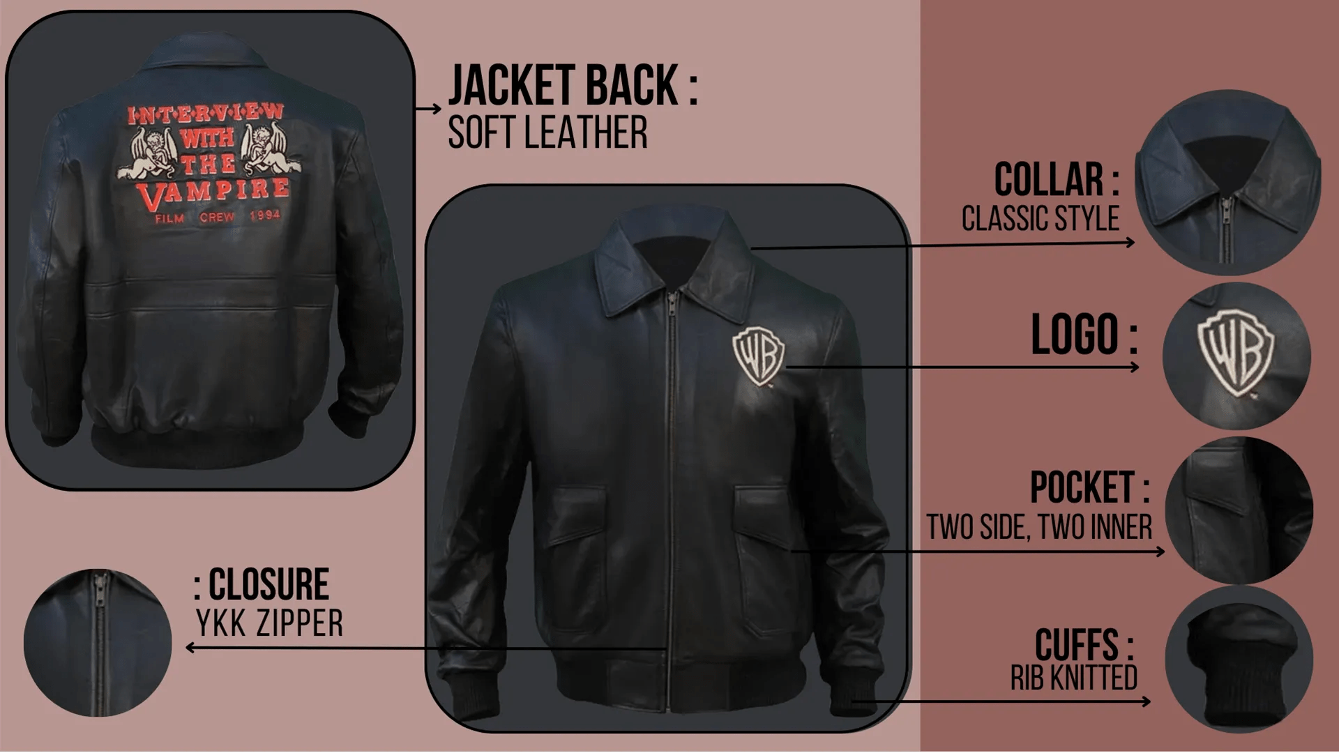 Interview with The Vampire Crew Jacket Infographic