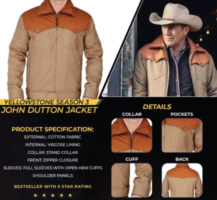 Men-Yellowstone-S03-Ep08-John-Dutton-Brown-Leather-Jacket-infographic-