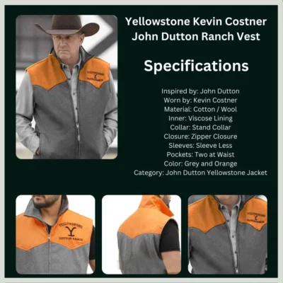 Yellowstone-Kevin-Costner-John-Dutton-Ranch-Vest-Infographic