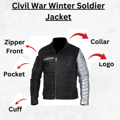 Civil War Winter Soldier Jacket Infograhpics